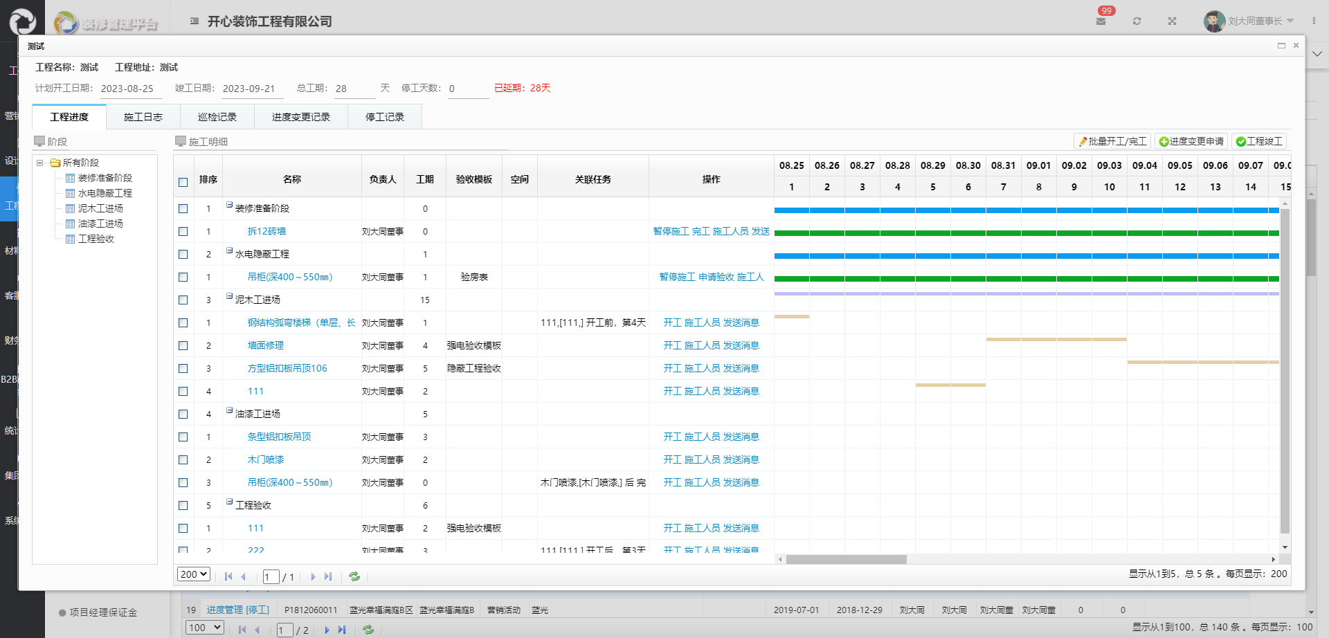 如何提高企業辦公效率