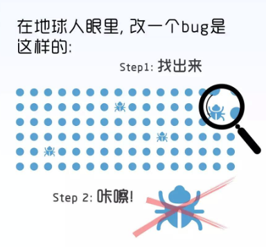 微信小程序開發(fā)自定義頭部bar后，input軟鍵盤彈起時頁面整體上移